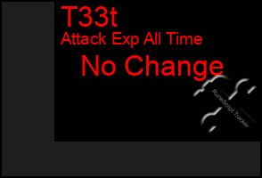 Total Graph of T33t