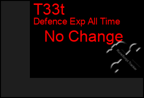Total Graph of T33t