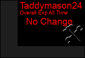 Total Graph of Taddymason24
