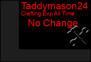 Total Graph of Taddymason24