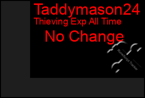 Total Graph of Taddymason24