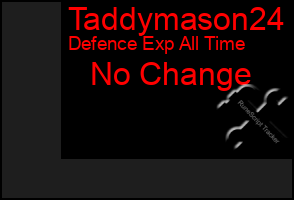 Total Graph of Taddymason24