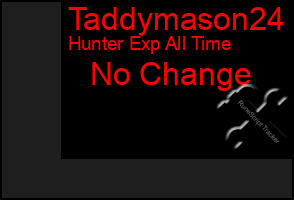 Total Graph of Taddymason24