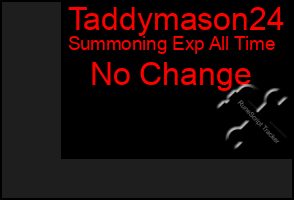 Total Graph of Taddymason24