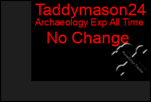 Total Graph of Taddymason24