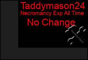 Total Graph of Taddymason24