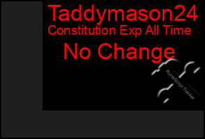 Total Graph of Taddymason24