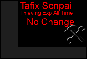 Total Graph of Tafix Senpai