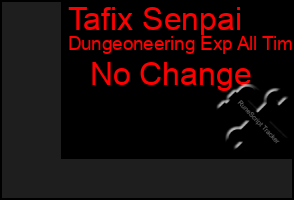 Total Graph of Tafix Senpai