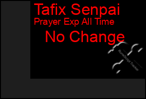 Total Graph of Tafix Senpai