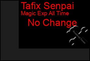 Total Graph of Tafix Senpai