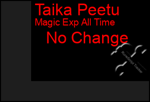 Total Graph of Taika Peetu