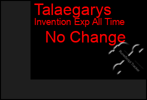 Total Graph of Talaegarys