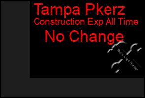 Total Graph of Tampa Pkerz