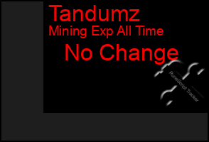 Total Graph of Tandumz