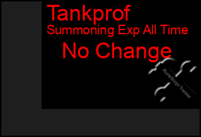 Total Graph of Tankprof