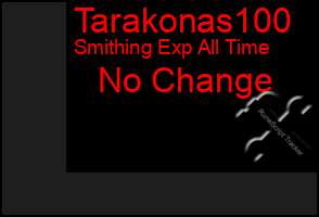 Total Graph of Tarakonas100