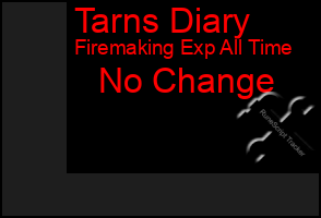 Total Graph of Tarns Diary