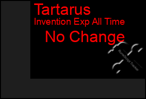 Total Graph of Tartarus