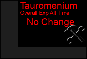 Total Graph of Tauromenium