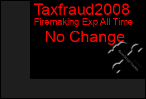 Total Graph of Taxfraud2008