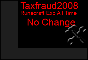 Total Graph of Taxfraud2008