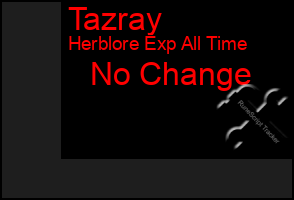 Total Graph of Tazray