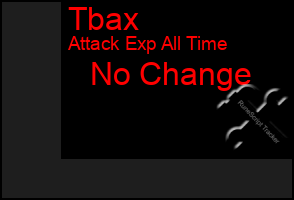 Total Graph of Tbax