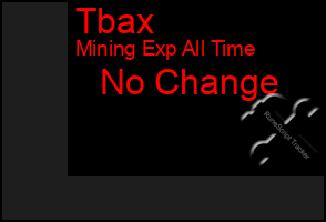 Total Graph of Tbax