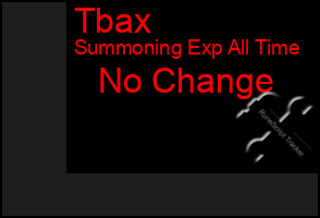 Total Graph of Tbax