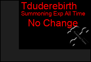 Total Graph of Tduderebirth