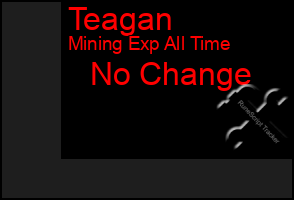 Total Graph of Teagan