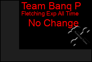 Total Graph of Team Banq P