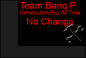 Total Graph of Team Banq P