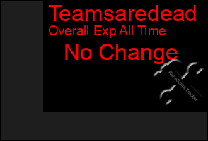 Total Graph of Teamsaredead