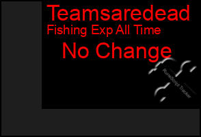 Total Graph of Teamsaredead