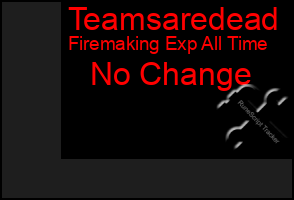 Total Graph of Teamsaredead