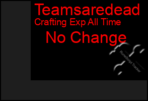 Total Graph of Teamsaredead