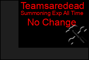 Total Graph of Teamsaredead