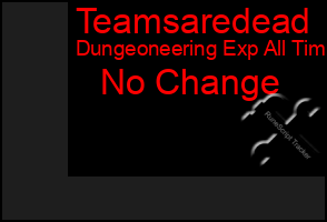 Total Graph of Teamsaredead