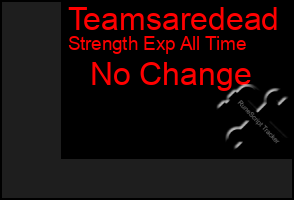 Total Graph of Teamsaredead
