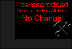Total Graph of Teamsaredead