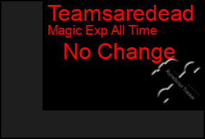 Total Graph of Teamsaredead