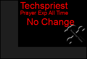 Total Graph of Techspriest