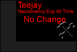 Total Graph of Teejay