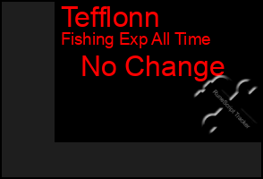 Total Graph of Tefflonn