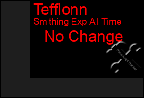 Total Graph of Tefflonn