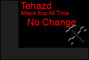 Total Graph of Tehazd