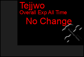 Total Graph of Tejjwo