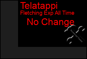 Total Graph of Telatappi